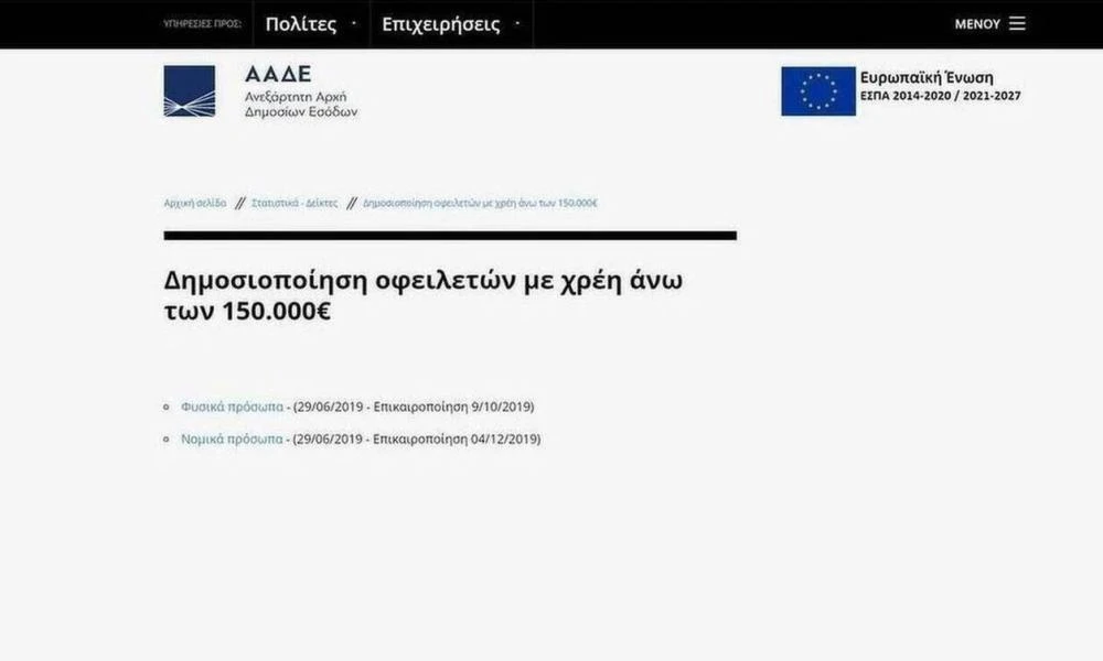 Για τον Ιούνιο του 2023 μετατέθηκε η δημοσιοποίηση των ονομάτων των μεγαλοοφειλετών του Δημοσίου